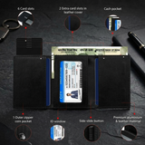Givitas Defender RFID Protected Slim Wallet Cardholder